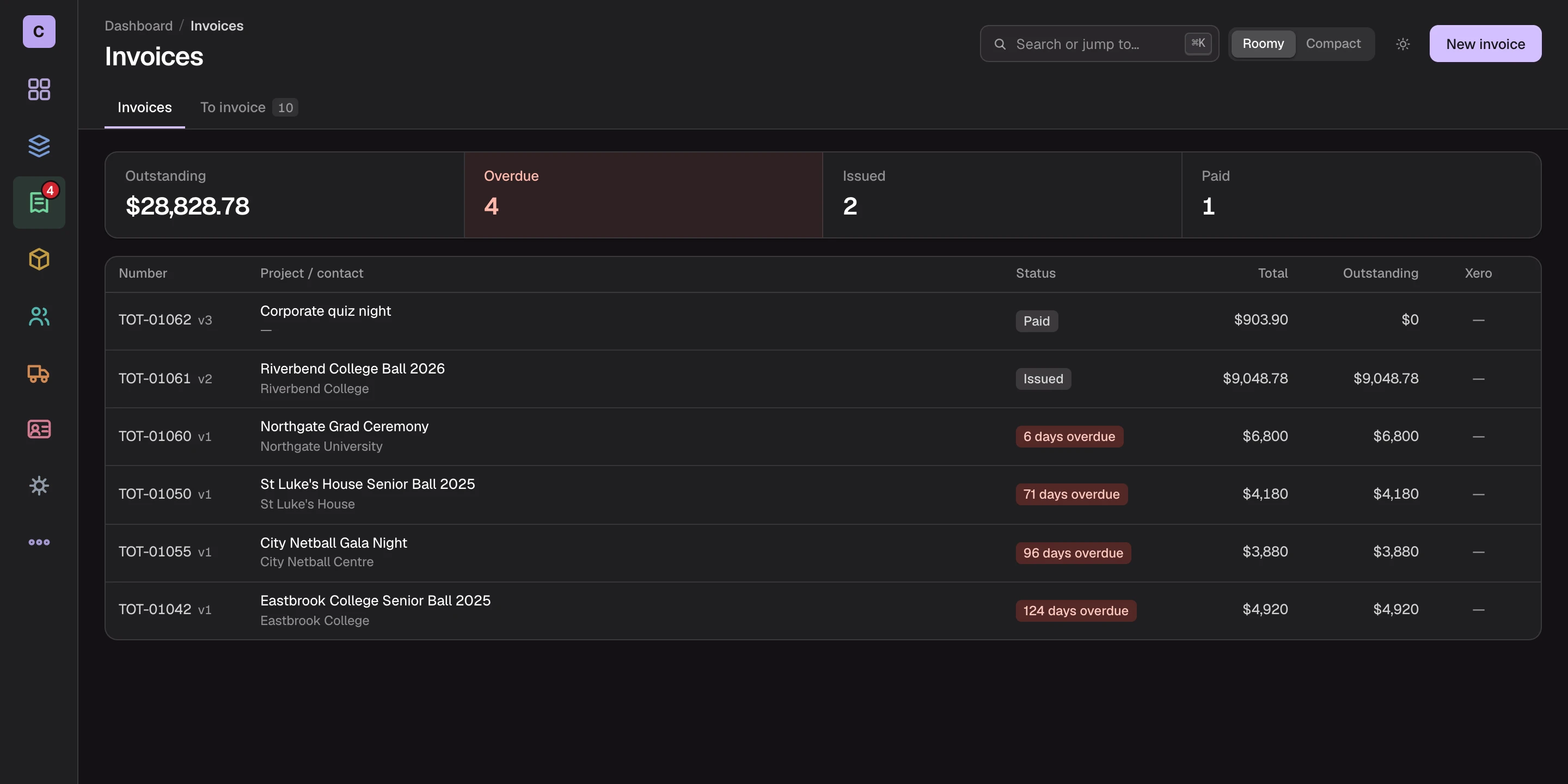 The Cue-RMS invoice list: outstanding total, overdue, issued and paid counts, and each invoice with its job, status, total and amount outstanding, overdue ones marked with how many days late they are.
