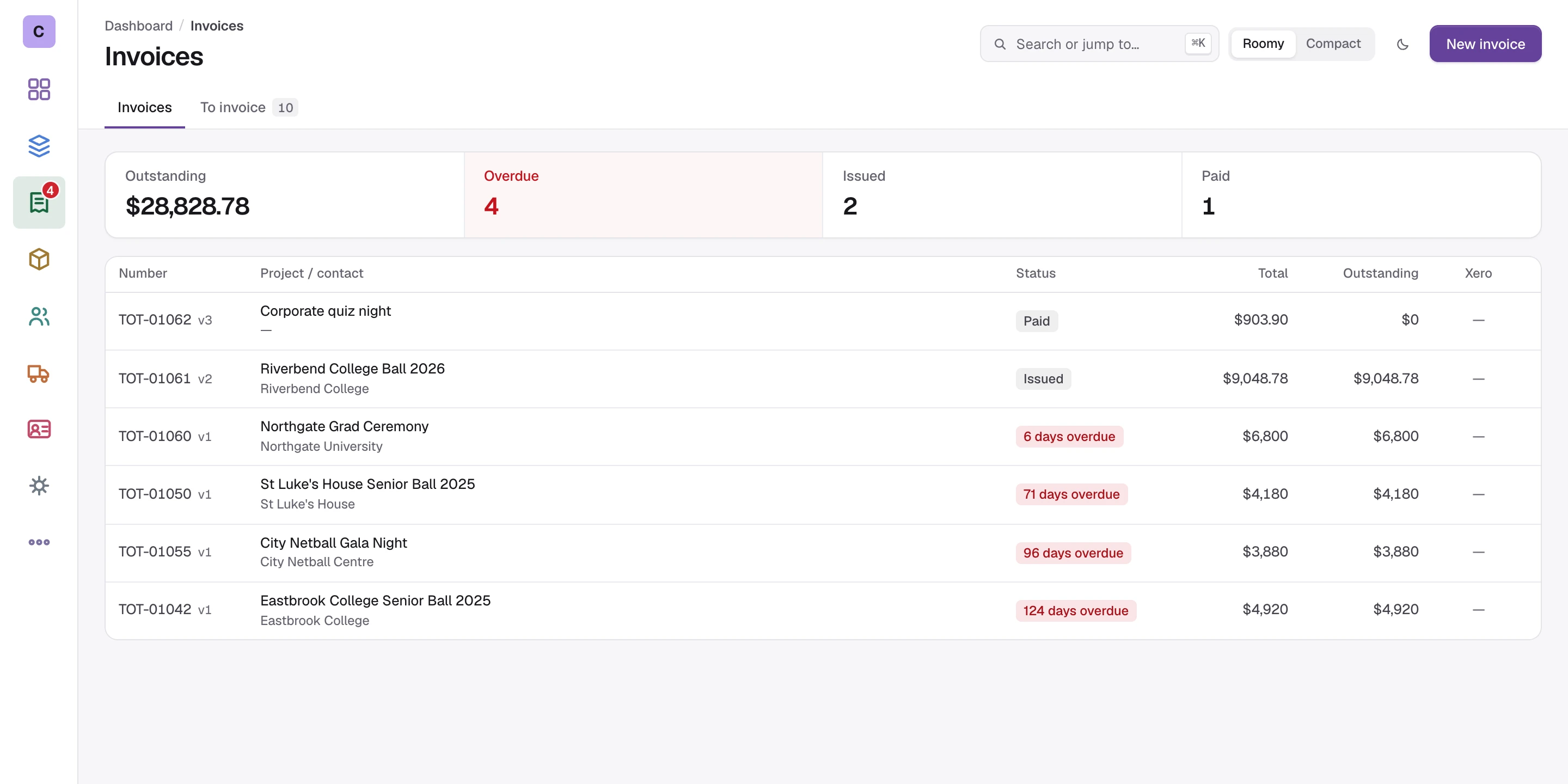 The Cue-RMS invoice list: outstanding total, overdue, issued and paid counts, and each invoice with its job, status, total and amount outstanding, overdue ones marked with how many days late they are.